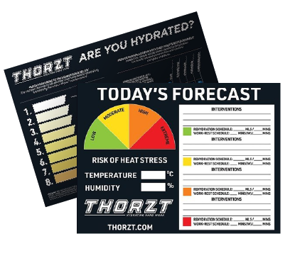 HEAT STRESS SIGNS